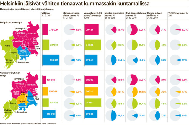 HS_suurkunta_ihmiset-normal.jpg