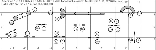 Aluevalmennus%2019012014%20rata%201%20GI