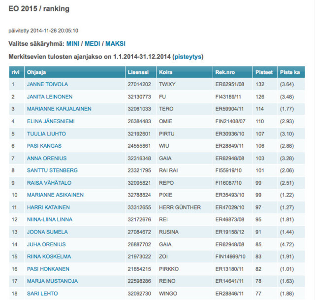 Kuvankaappaus%202014-11-27%20kello%209.1