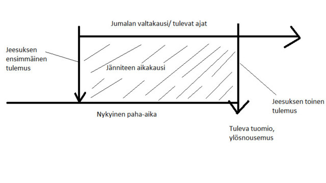 J%C3%84NNITTEEN%20AIKA.jpg