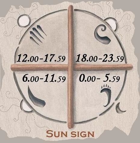 E%20sunsign.jpg