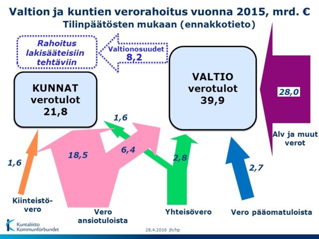 vero90.jpg