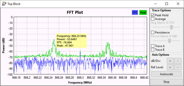 honeywell-fft.jpg