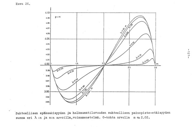 dip121.jpg