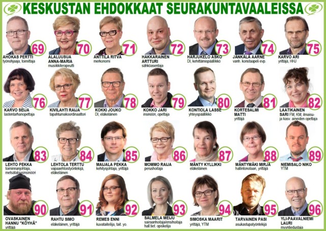 Rovaniemi%20Keskustan%20ehdokkaat.jpg