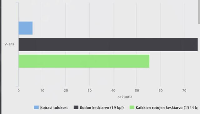 Tilaan%20Liittyv%C3%A4n%20ongelman%20rat