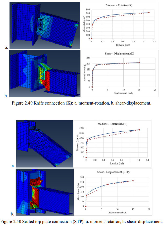 Screenshot_2020-04-08%20A%20Structural%2