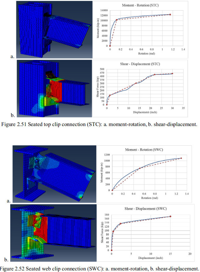 Screenshot_2020-04-08%20A%20Structural%2