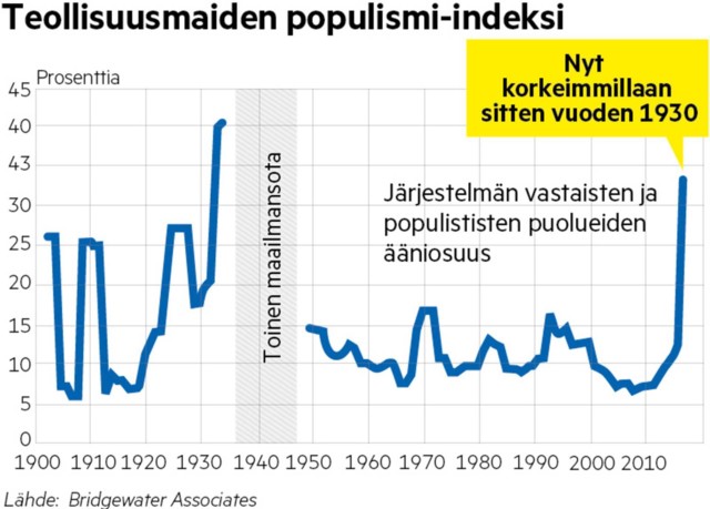 populism.jpg