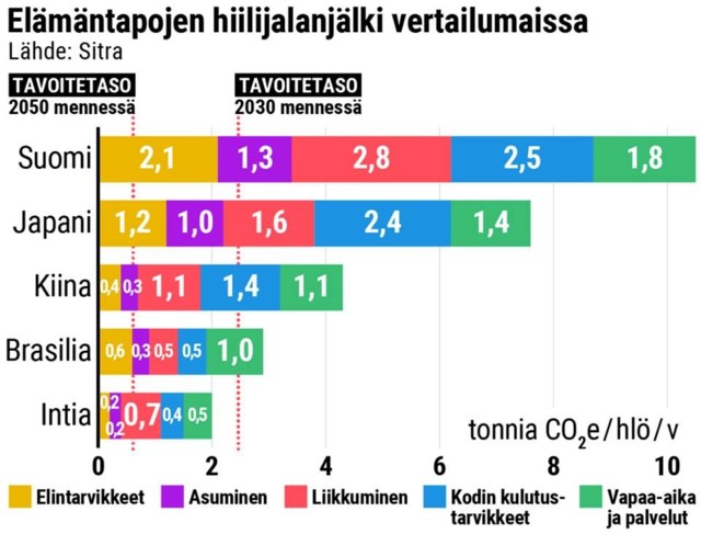 hiilijalanj%C3%A4lki.jpg