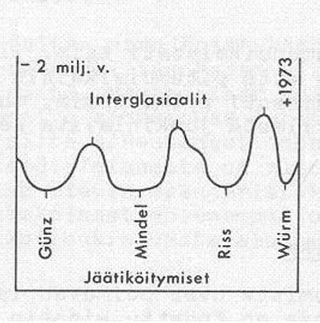 J%C3%A4%C3%A4kaudet.jpg