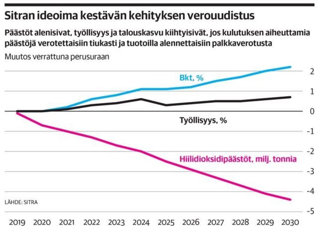 kulutusvero8.jpg