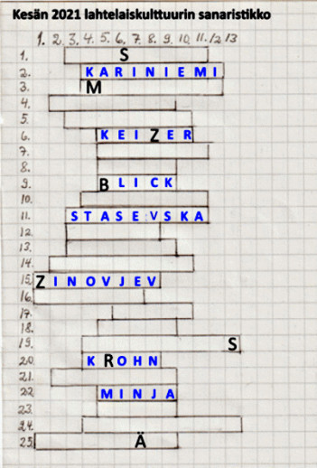 Kes%C3%A4n%202021%20kulttuuriristikko%20