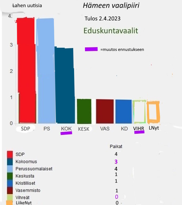 Tulos%202.4.202d.jpg